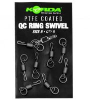 Korda Obratlík PTFE QC Ring Swivel (2)