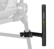 Delphin Držák Reaxe UniFIX Easy