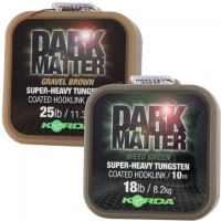Korda Návazcová Šňůrka Dark Matter Tungsten Coated Braid Weed Green 10 m (3)
