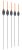 Matrix Splávek Carbon Steady Pole Floats