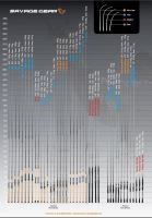 Savage Gear Prut Custom Coastal 2,58 m 70 g (4)