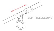 Westin Prut W2 Deadbait Multi Purpose ST 3,6 m 150 g 2,75 lbs (5)