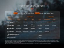 Fenix Čelovka HM62-T Magma (11)