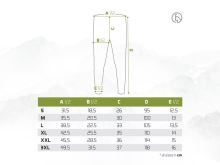 Delphin Termo Set Ixtera UltraX (3)