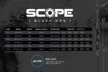 Nash Prut Scope Black OPS GR 2,7 m 3,5 lb (27)