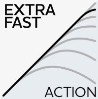 Westin Prut W8 Powerteez M 2,7 m 14-49 g 2-díl (6)