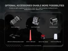 Fenix Nabíjecí LED Svítilna PD35R (5)