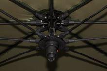 Prologic Brolly Inspire Brolly System 65” (13)