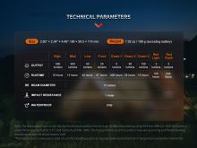 Fenix Nabíjecí Lucerna CL26R PRO Olivová (15)