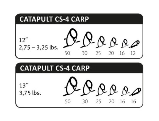 Sportex Prut Catapult CS-4 Spod 3,96 m 6,5 lb (4)