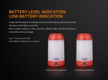 Fenix Nabíjecí Lucerna CL26R Červená (9)