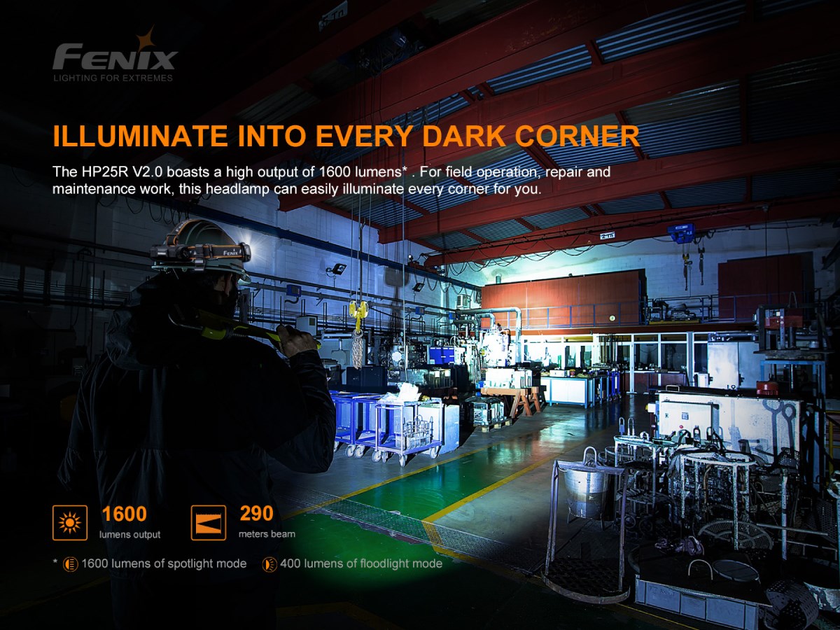 Fenix Nabíjecí Čelovka HP25R V2.0 (12)