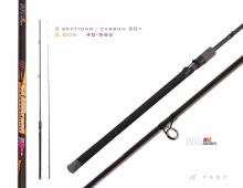 Zfish Prut Slimcore Feeder 3 m 40-56 g (1)