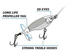 Zebco Wobler Plopp Eye Ayu 6,5 cm 6,4 g (1)