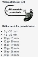 RedBass Jigová Hlavička Neváznoucí StandUp Pro Sickle 5 ks 3/0 (2)