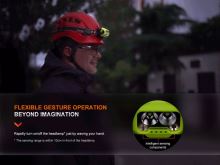 Fenix Nabíjecí Čelovka WH23R (7)