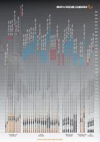 Savage Gear Prut Bushwhacker XLNT2 2,28 m 9-32 g (5)