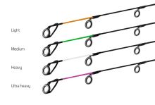 Delphin Prut River Trophy Feeder 3 m 160 g (1)