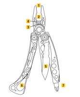 Leatherman Nůž Multitool Skeletool Denim Blue (1)