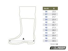 Delphin Prsačky Classa (1)