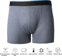 Geoff Anderson WizWool Boxer Shorts (2)