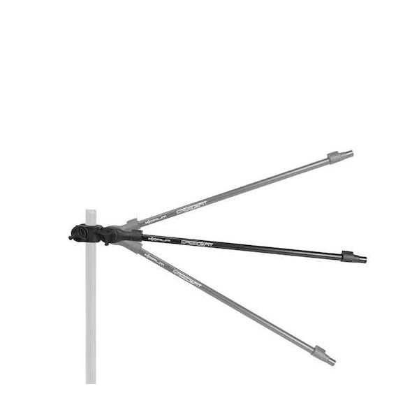 Korum Rameno Teleskopické Speed Fit Telescopic Feeder Arm