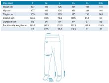 Kinetic Brodíci Kalhoty X5 Waist Boot Foot Boulder Grey (2)