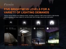 Fenix LED Svítilna E35 V3.0 (3)