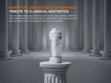 Fenix Svítilna CL22R Olive (8)