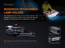 Fenix Nabíjecí Čelovka HM50R V2.0 (2)