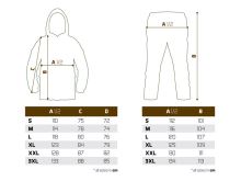 Delphin Nepromokavý Dvoudílný Oblek Fortec (7)