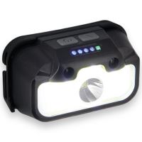 Method Feeder Fans Čelovka Smart Head Light Premium (2)