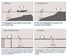 Lowrance Nahazovací Sonar Fishhunter Directional 3D (2)