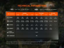 Fenix Čelovka HM55R Černá (12)