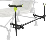 Delphin Držák Reaxe UniFIX Duo (1)