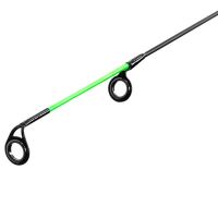 Delphin Prut Magma M3 Method feeder 4,3 m 215 g (2)