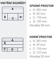 Versus Rybářský Kufřík VS 3070 Zelený (1)