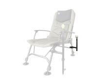 Delphin Držák Reaxe UniFIX Easy (1)