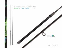 Zfish Prut Slimcore Feeder 3 m 28-50 g (1)
