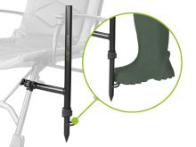 Delphin Držák Reaxe UniFIX Combi (2)