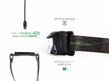 Zfish Čelovka Neonix (3)