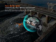 Fenix Nabíjecí Čelovka HM75R Topaz (4)