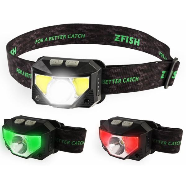 Zfish Čelovka Neonix